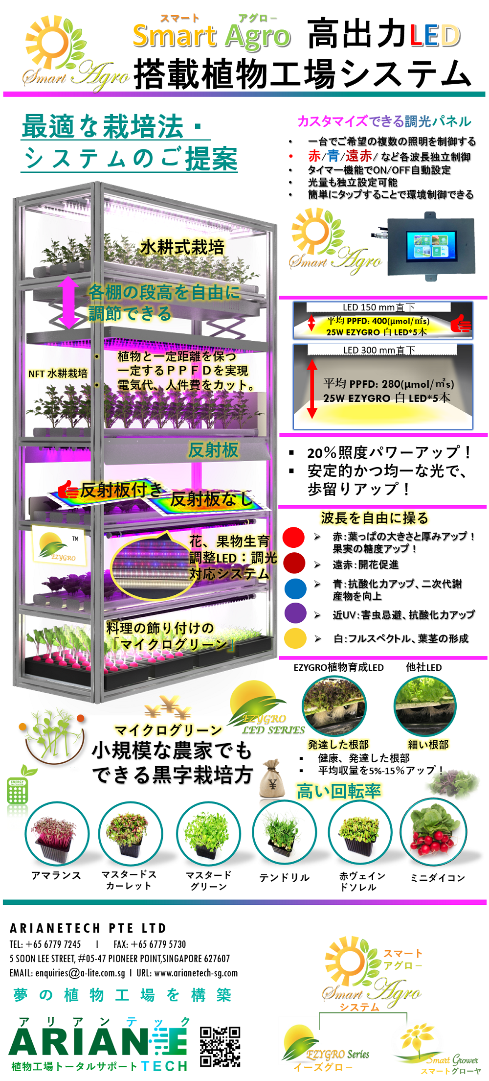 adjustable height rack